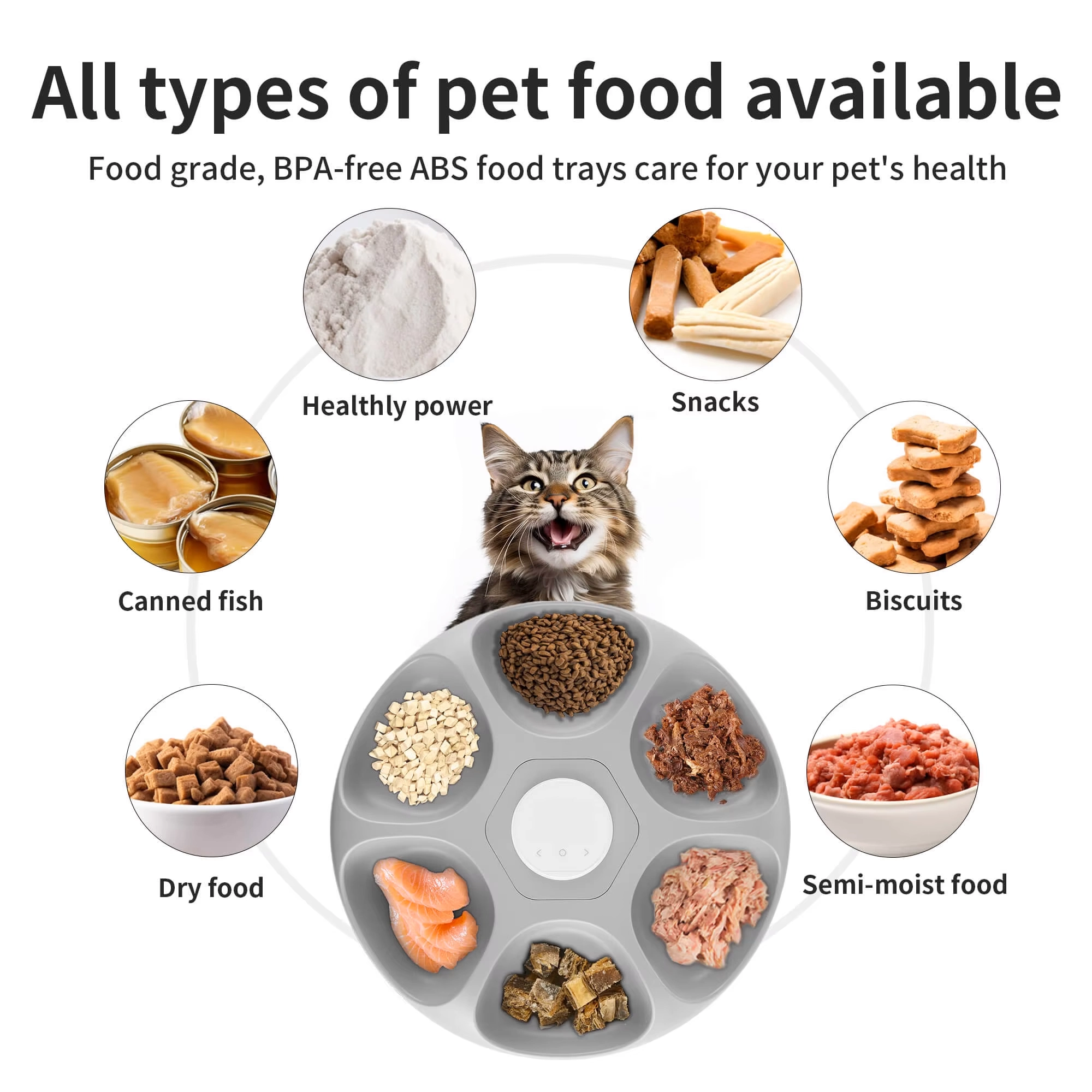 PETOEM F13-L Automatic Pet Feeder 6 Meals | With Timer & Ice Packs for Ca - F13-L wholesale manufacturer