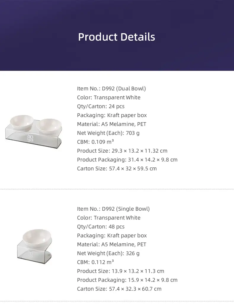 PETOEM D992 Ergonomic Cat Bowl Stand - D992 wholesale manufacturer
